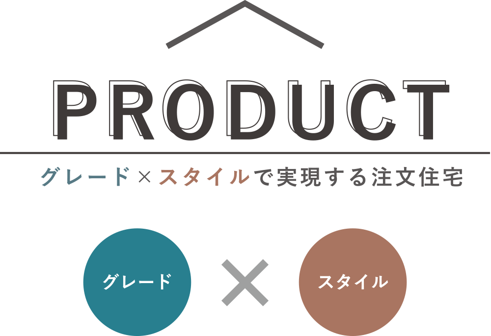 PRODUCT グレード×スタイルで実現する注文住宅