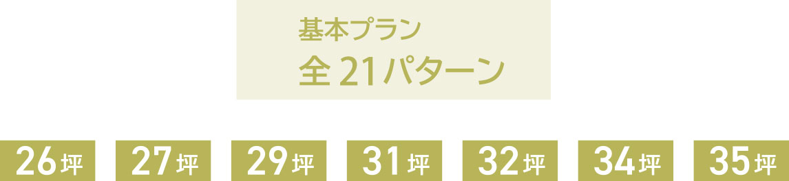 基本プラン　全21パターン