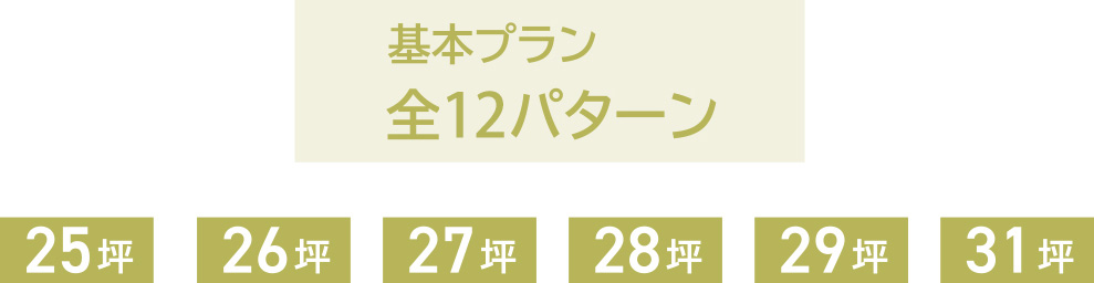 基本プラン　全12パターン