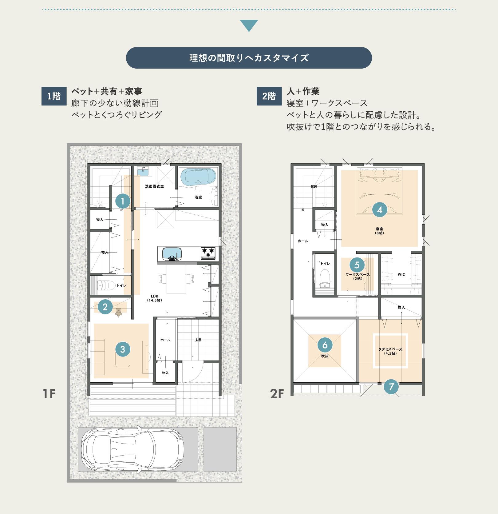 家づくりシュミレーション