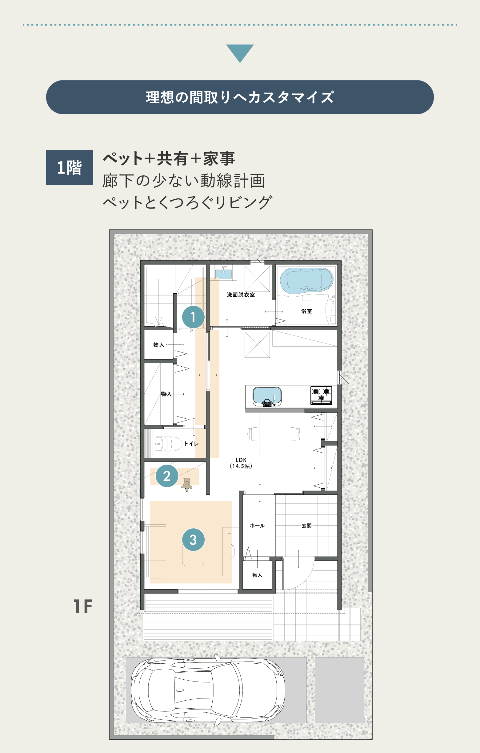 家づくりシュミレーション