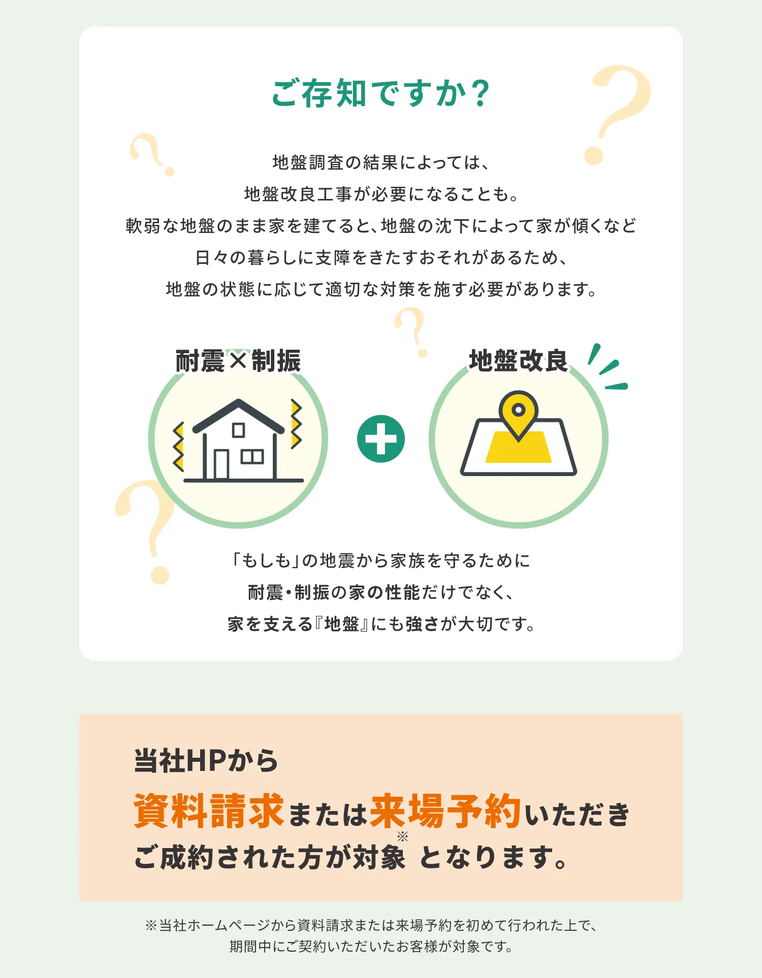 地盤改良の必要性