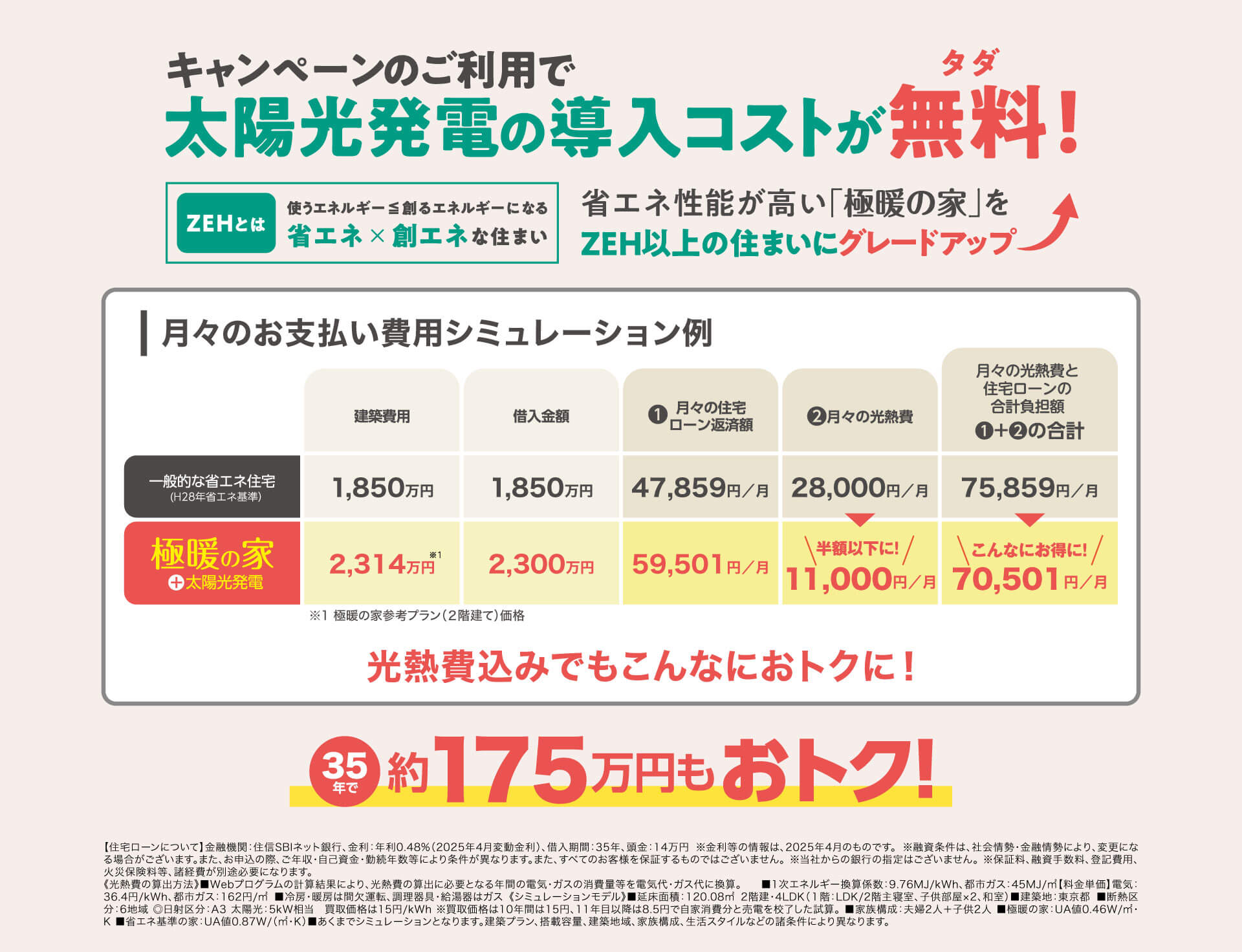 極暖の家費用メリット_PC
