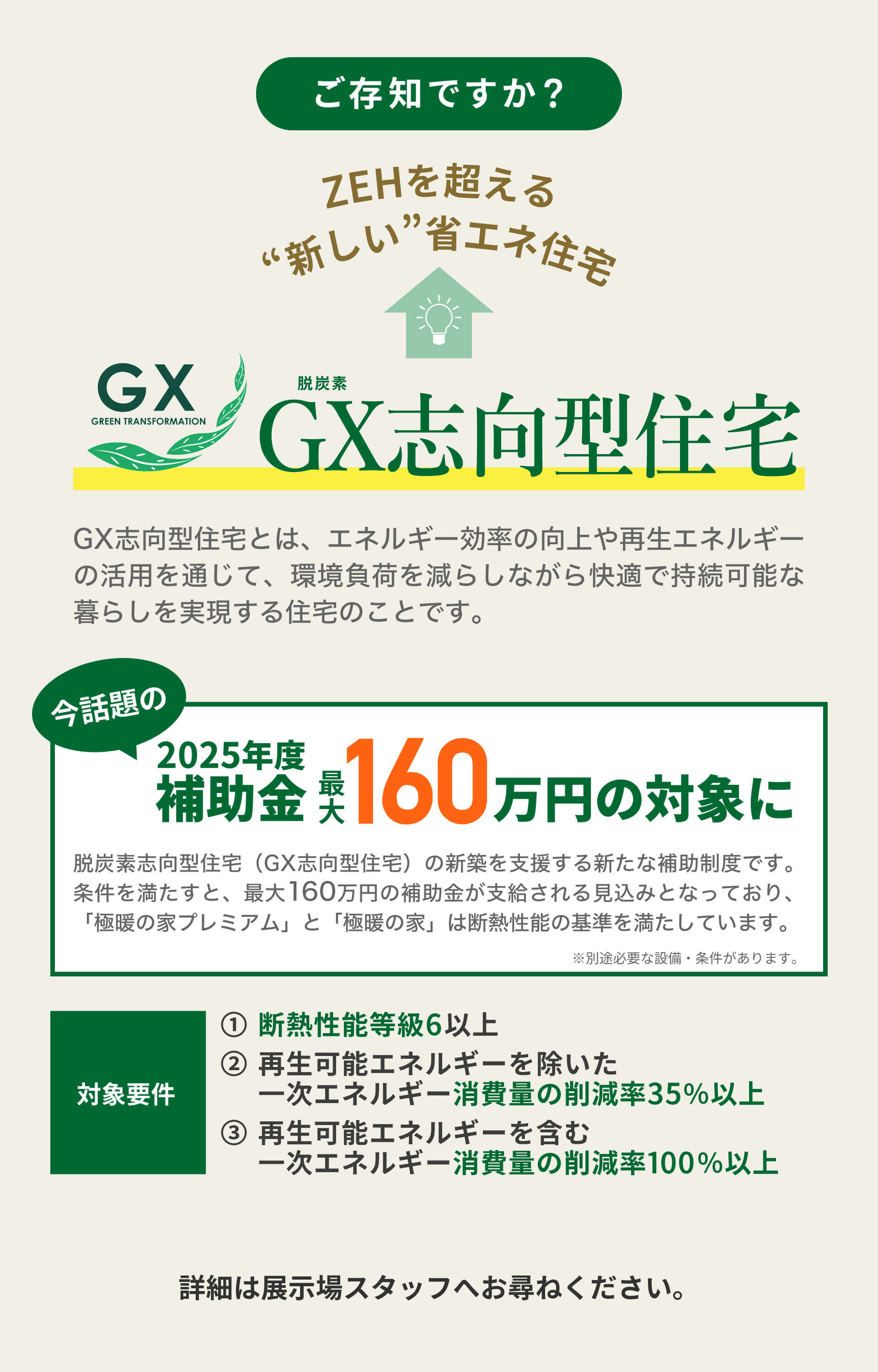 GX志向型住宅ってなに