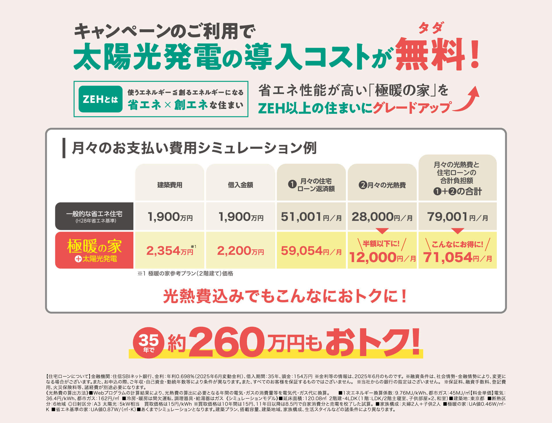 極暖の家費用メリット_PC