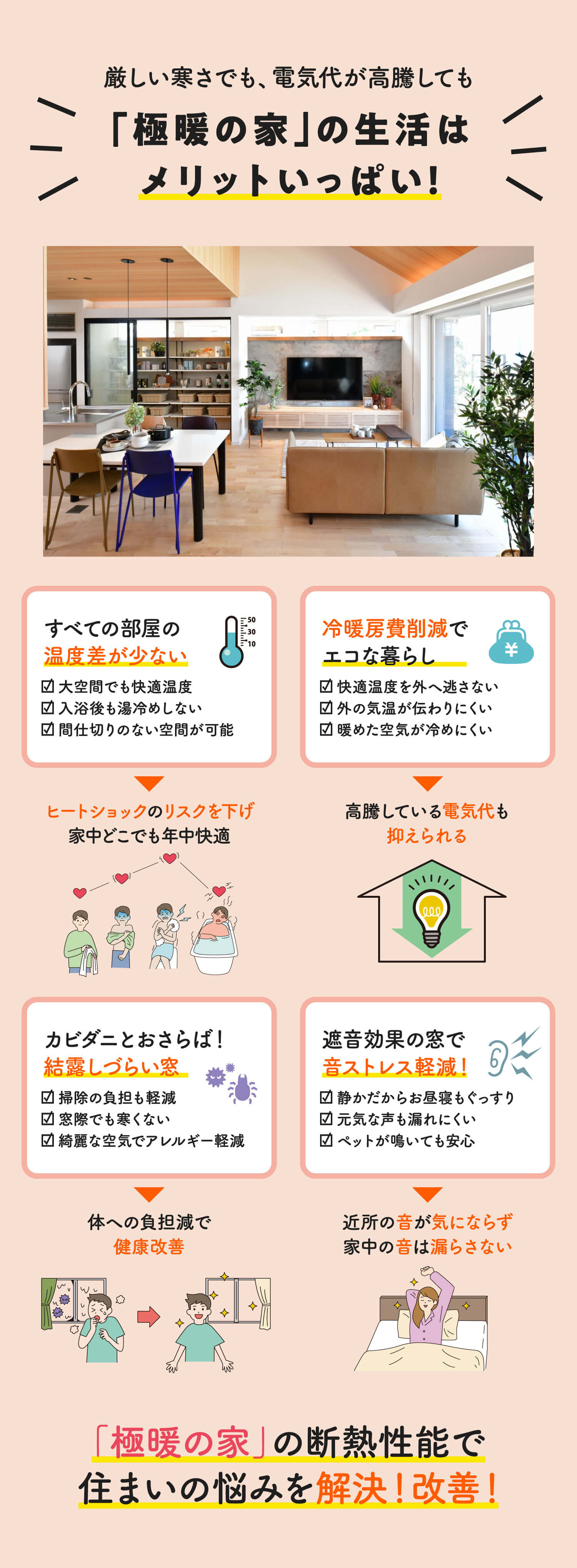 極暖の家のメリット