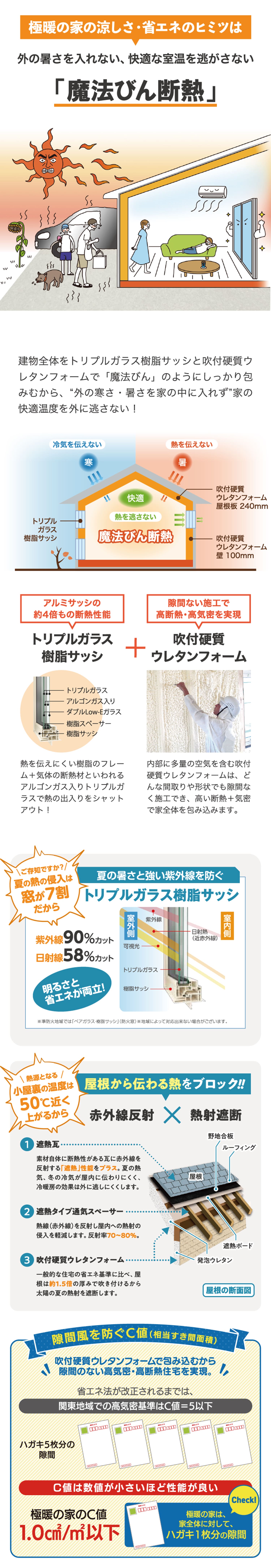 魔法びん断熱