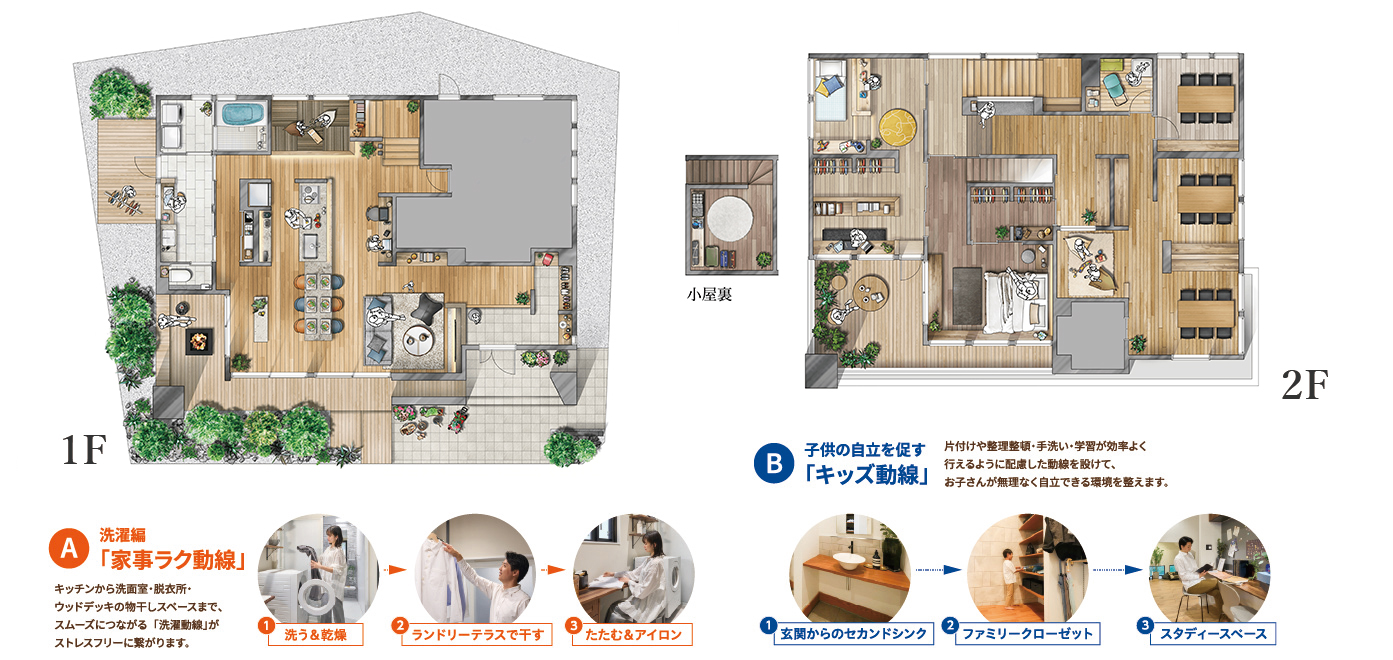 家事ラク動線や多彩な提案の“間取り”を確かめよう！