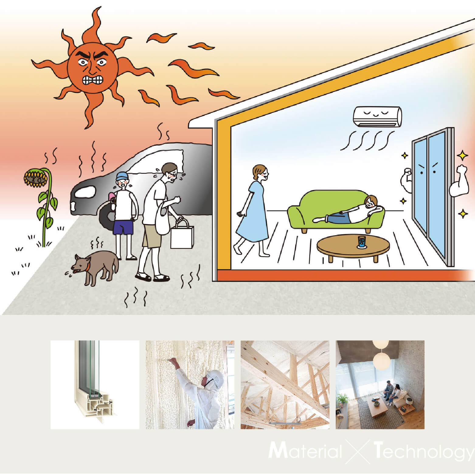 お家の隅々まで快適さを維持する“魔法びん断熱”