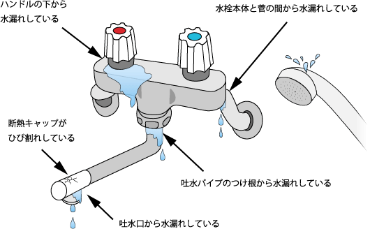 水栓器具が水漏れしたとき_01