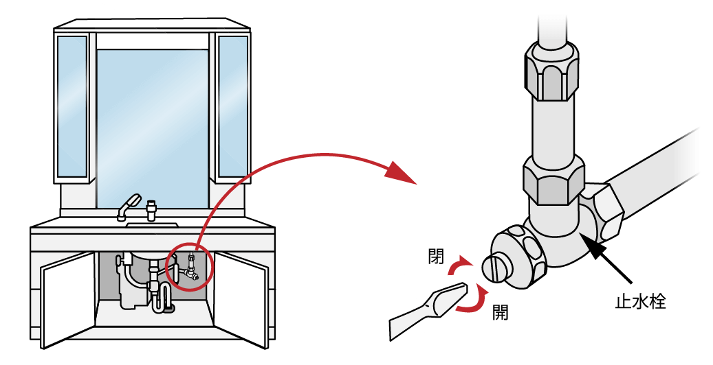 水栓器具が水漏れしたとき_02