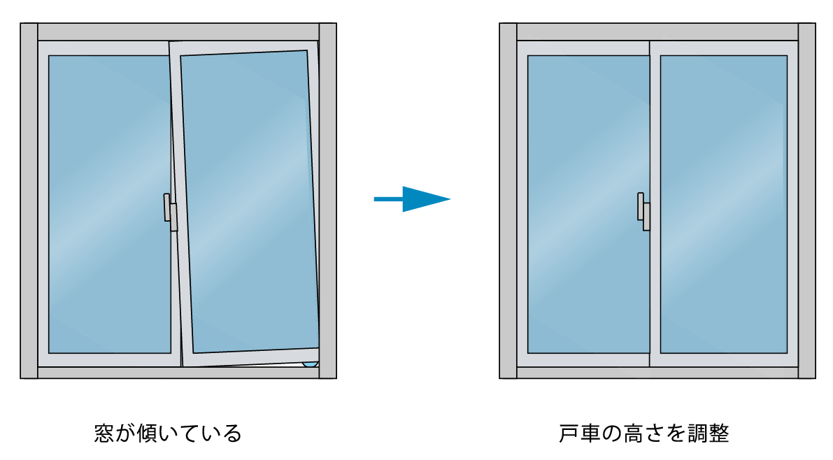 サッシのガタツキやスキマを調整_02