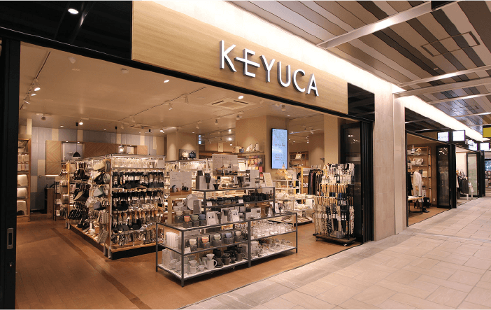 KEYUCA