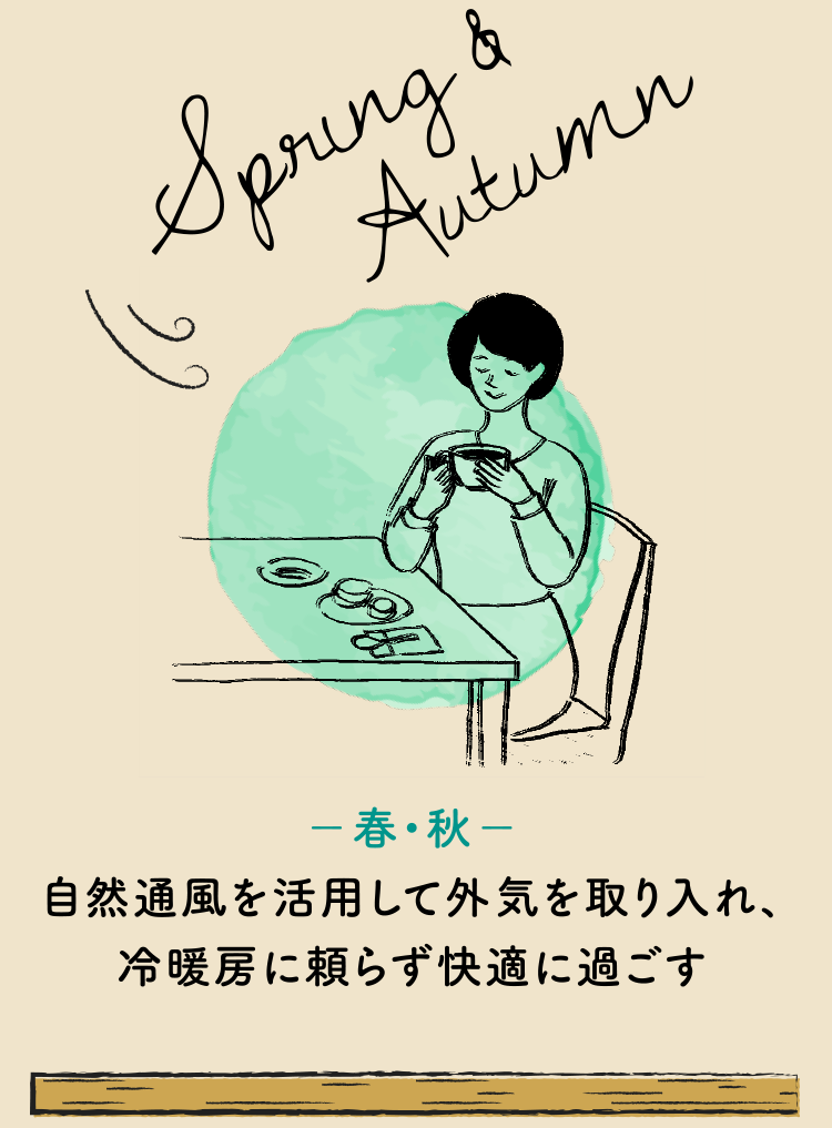 −春・秋−自然通風を活用して外気を取り入れ、冷暖房に頼らず快適に過ごす