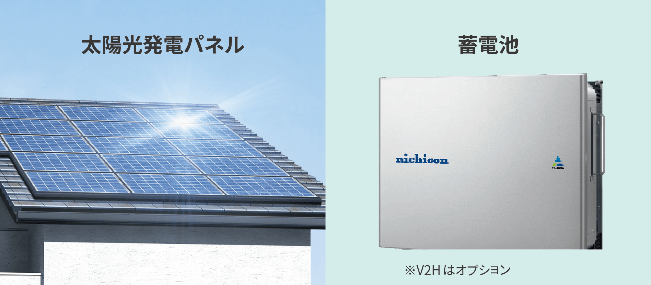 太陽光発電パネル+蓄電池