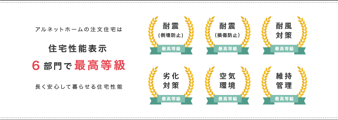 住宅性能表示 8部門で最高等級