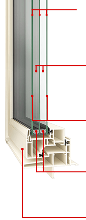 トリプルガラス樹脂サッシsp