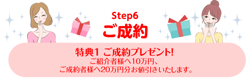 特典１ ご成約プレゼント！ご紹介者様へ10万円、ご成約者様へ20万円分の商品サービスをプレゼントいたします。