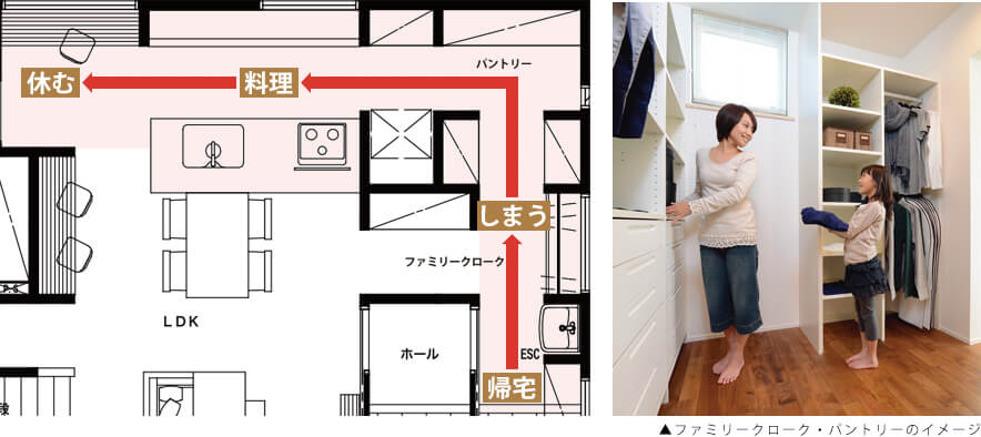 アルネットホームの注文住宅はどう リアルな口コミ 評判を徹底紹介 工具男子新聞